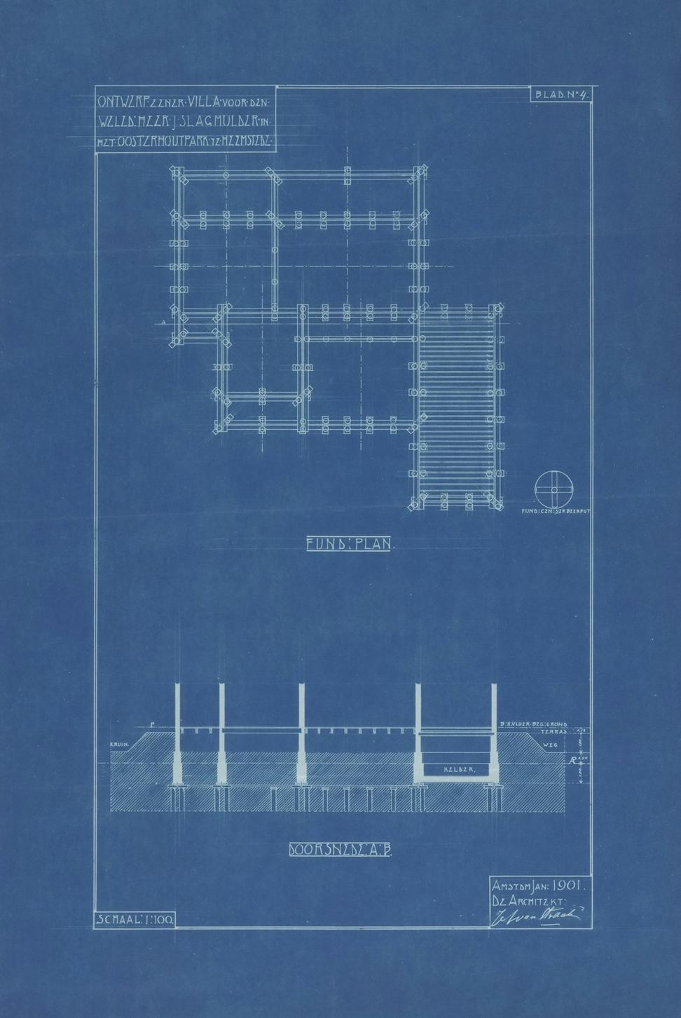 Our Design Process